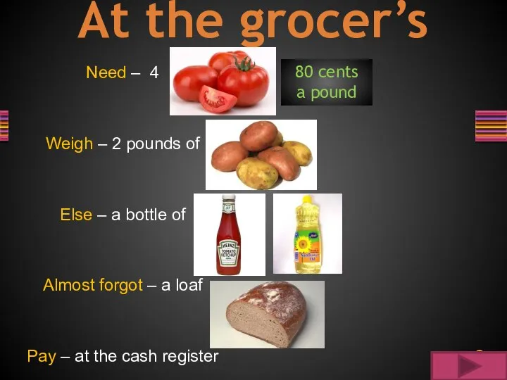 At the grocer’s Need – 4 Weigh – 2 pounds of Else