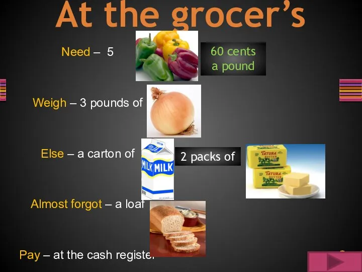 At the grocer’s Need – 5 Weigh – 3 pounds of Else