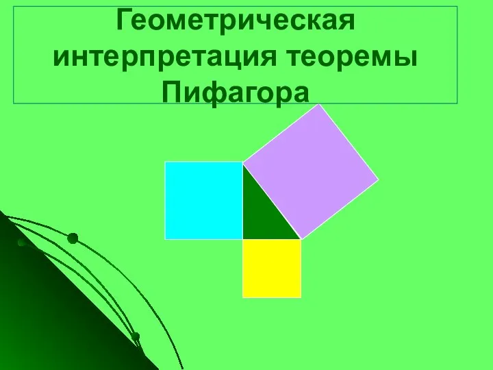 Геометрическая интерпретация теоремы Пифагора