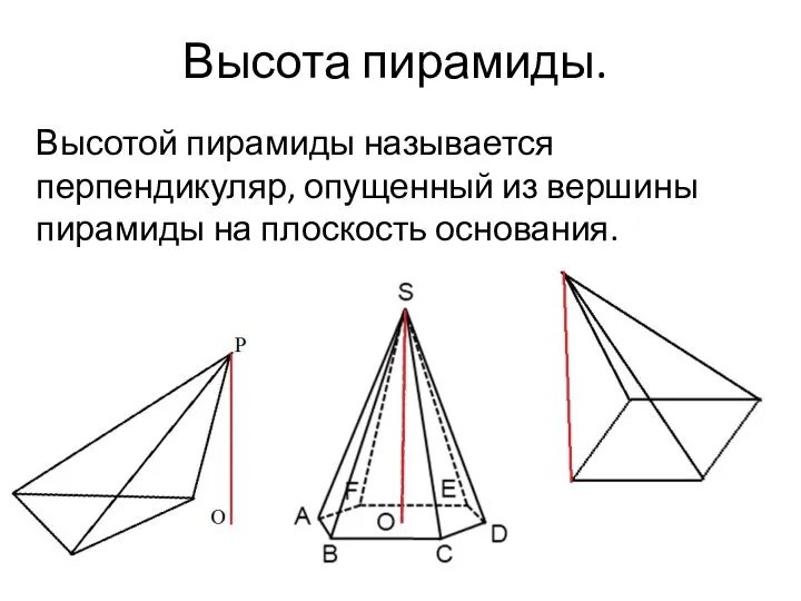 Высота пирамиды. Высотой пирамиды называется перпендикуляр, опущенный из вершины пирамиды на плоскость основания.