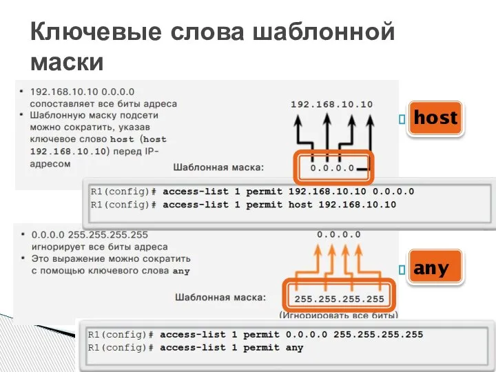 Ключевые слова шаблонной маски host any