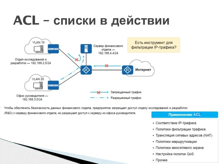 ACL – списки в действии