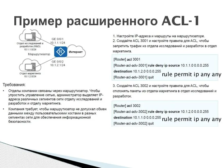 Пример расширенного ACL-1 rule permit ip any any rule permit ip any any