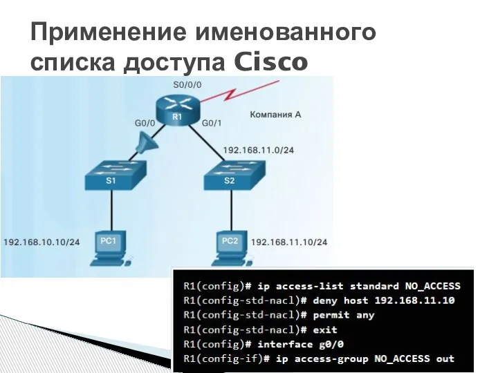 Применение именованного списка доступа Cisco