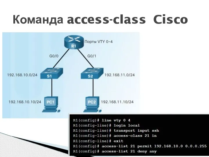 Команда access-class Cisco