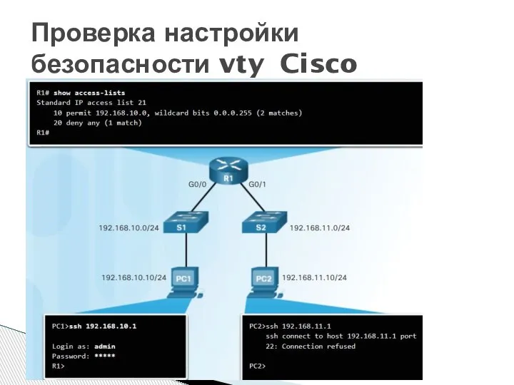 Проверка настройки безопасности vty Cisco
