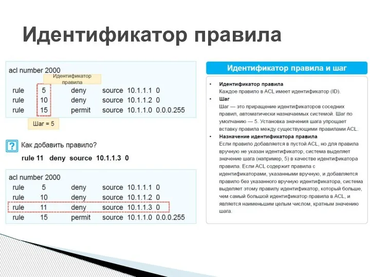 Идентификатор правила