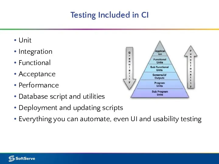 Testing Included in CI Unit Integration Functional Acceptance Performance Database script and