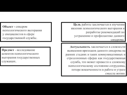 Предмет - исследование аспектов психологического выгорания государственных служащих. Объект - синдром психологического