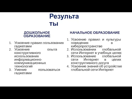 Результаты ДОШКОЛЬНОЕ ОБРАЗОВАНИЕ Усвоение правил пользования гаджетами Усвоение опыта конструктивного использования информационно-коммуникационных