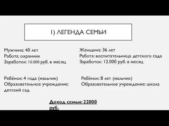 1) ЛЕГЕНДА СЕМЬИ Мужчина: 40 лет Работа: охранник Заработок: 10.000 руб. в