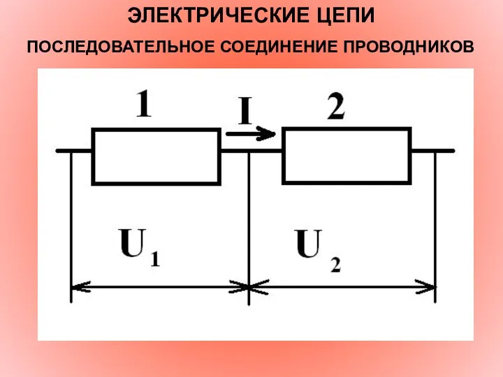 ЭЛЕКТРИЧЕСКИЕ ЦЕПИ ПОСЛЕДОВАТЕЛЬНОЕ СОЕДИНЕНИЕ ПРОВОДНИКОВ