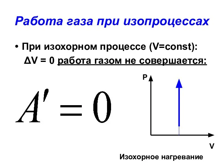 Работа газа при изопроцессах При изохорном процессе (V=const): ΔV = 0 работа