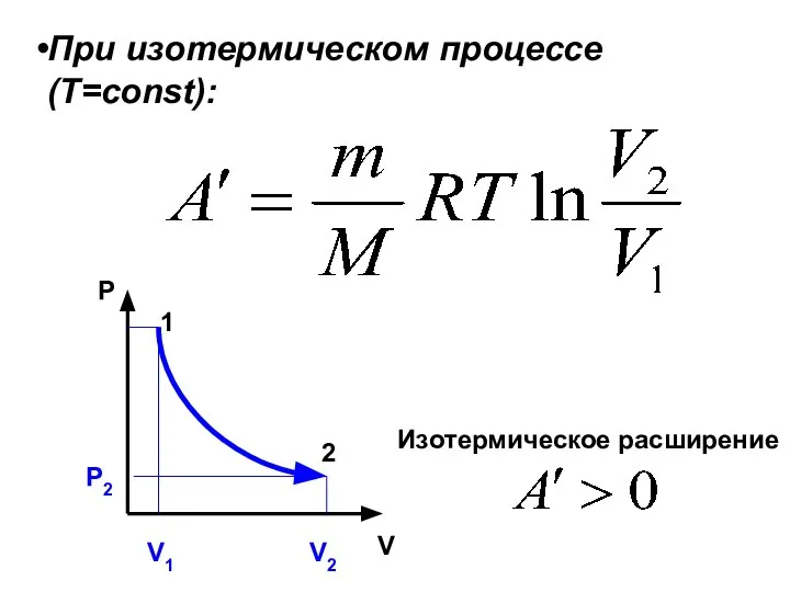 При изотермическом процессе (Т=const): P V Изотермическое расширение Р2 1 2 V1 V2