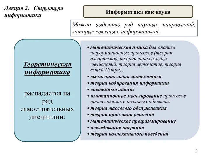 Можно выделить ряд научных направлений, которые связаны с информатикой: Лекция 2. Структура информатики Информатика как наука