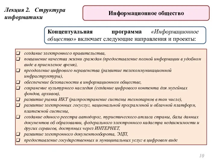 Концептуальная программа «Информационное общество» включает следующие направления и проекты: создание электронного правительства,