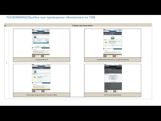 TUCSON(NX4)/Ошибка при проведении обновления по TSB