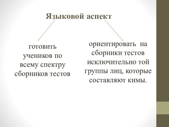 Языковой аспект готовить учеников по всему спектру сборников тестов ориентировать на сборники