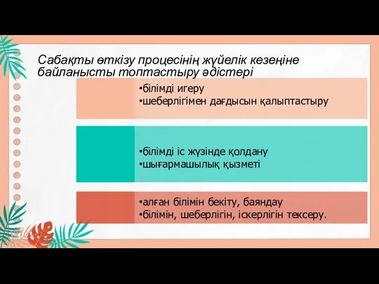 Сабақты өткізу процесінің жүйелік кезеңіне байланысты топтастыру әдістері білімді игеру шеберлігімен дағдысын