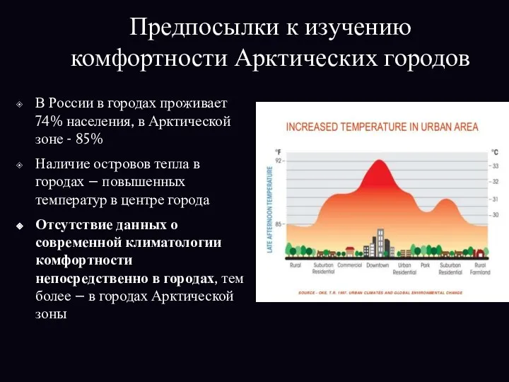 Предпосылки к изучению комфортности Арктических городов В России в городах проживает 74%