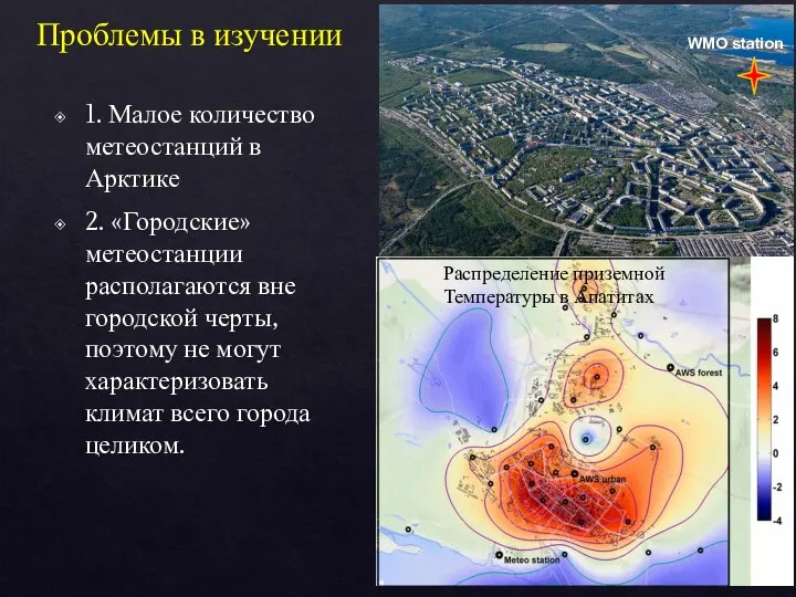 Проблемы в изучении 1. Малое количество метеостанций в Арктике 2. «Городские» метеостанции