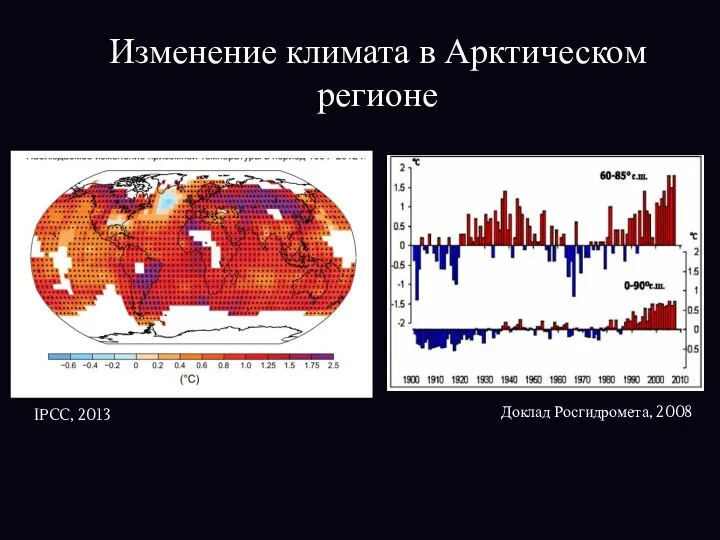 Изменение климата в Арктическом регионе Доклад Росгидромета, 2008 IPCC, 2013