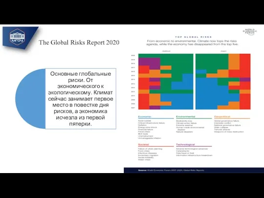 The Global Risks Report 2020