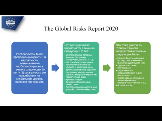 The Global Risks Report 2020