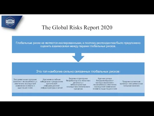 The Global Risks Report 2020