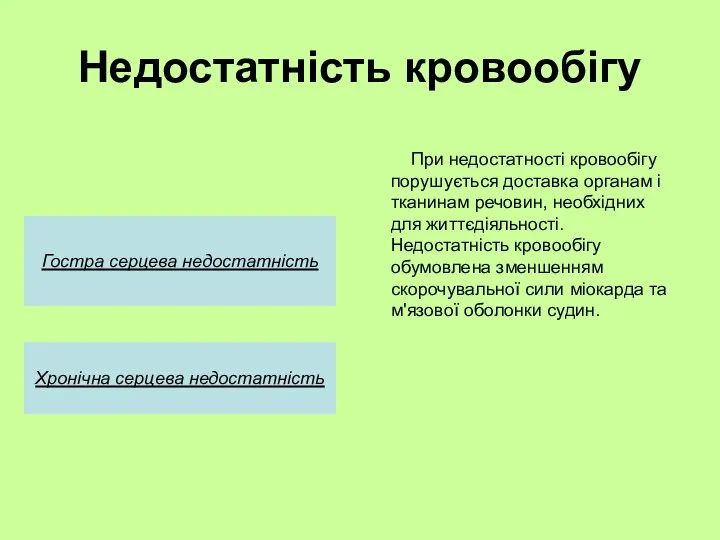 Недостатність кровообігу Гостра серцева недостатність Хронічна серцева недостатність При недостатності кровообігу порушується