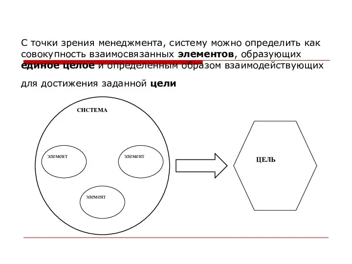 С точки зрения менеджмента, систему можно определить как совокупность взаимосвязанных элементов, образующих