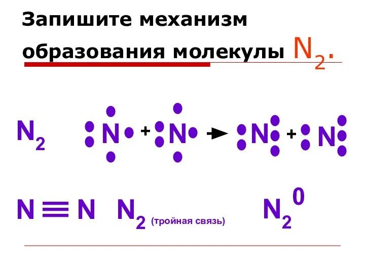 Запишите механизм образования молекулы N2. N2 N N N N N N