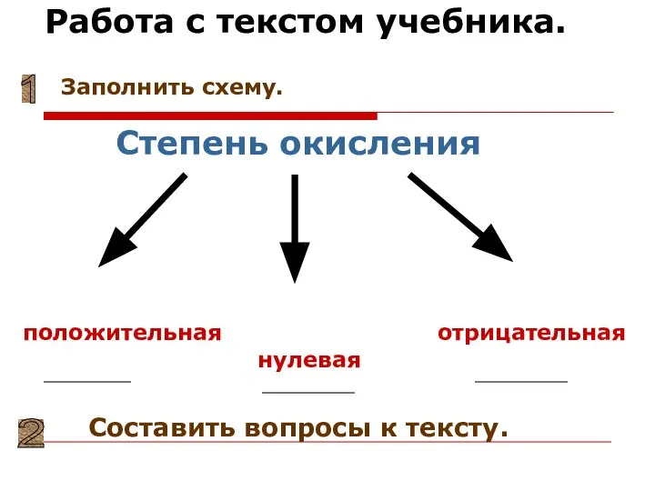 Работа с текстом учебника. 1 Степень окисления положительная нулевая отрицательная 2 Составить