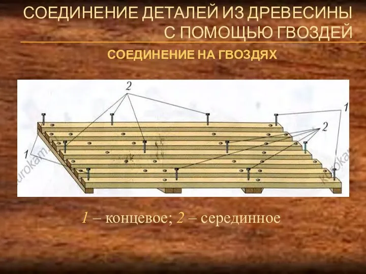 СОЕДИНЕНИЕ ДЕТАЛЕЙ ИЗ ДРЕВЕСИНЫ С ПОМОЩЬЮ ГВОЗДЕЙ 1 – концевое; 2 – серединное СОЕДИНЕНИЕ НА ГВОЗДЯХ