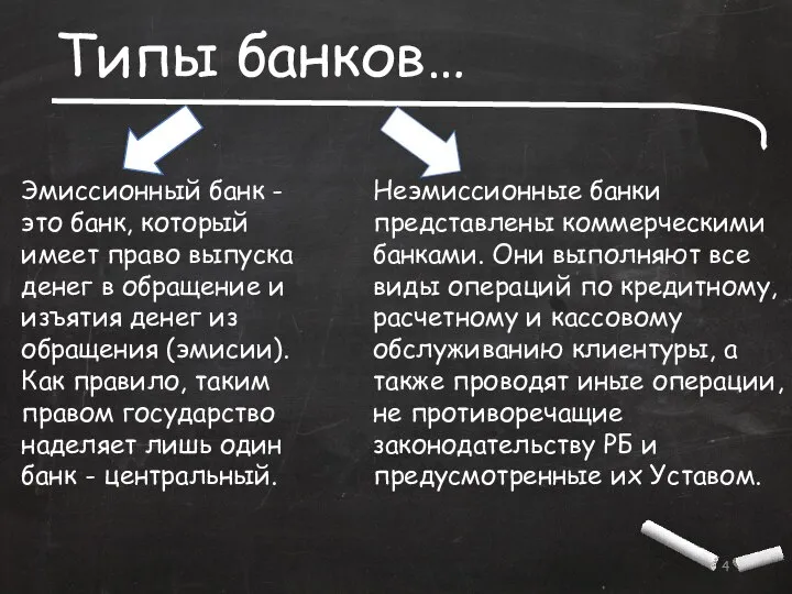 Типы банков… Эмиссионный банк - это банк, который имеет право выпуска денег