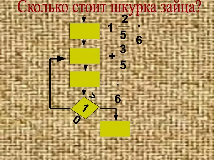 Сколько стоит шкурка зайца? >10 1 2 5 ·6 + 3 5 · 6