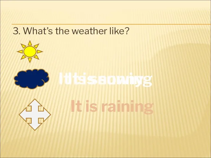 3. What’s the weather like? It is sunny It is raining It is snowing
