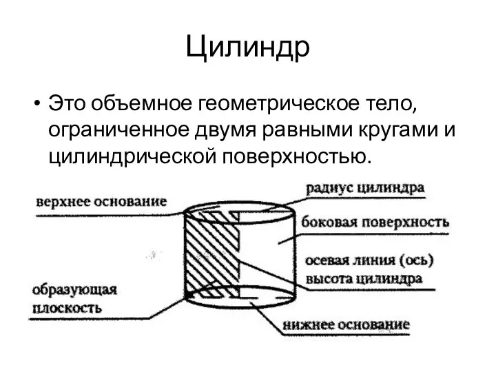 Цилиндр Это объемное геометрическое тело, ограниченное двумя равными кругами и цилиндрической поверхностью.