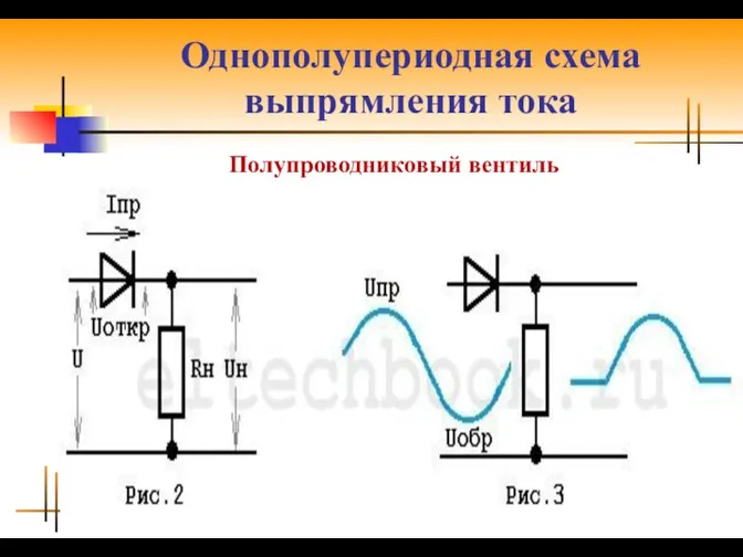 Однополупериодная схема выпрямления тока Полупроводниковый вентиль