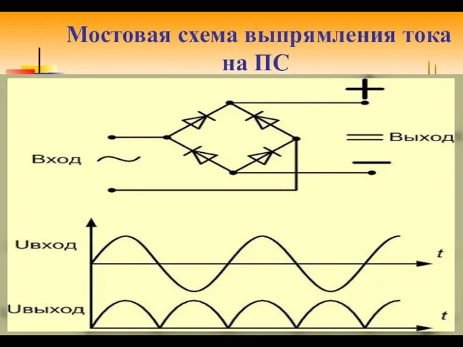 Мостовая схема выпрямления тока на ПС