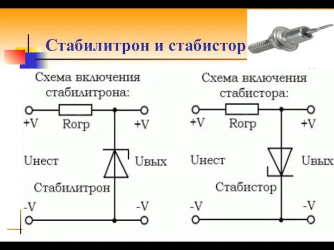 Стабилитрон и стабистор