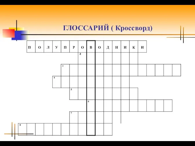 ГЛОССАРИЙ ( Кроссворд)