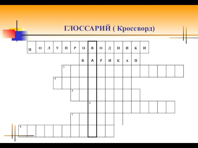 ГЛОССАРИЙ ( Кроссворд)