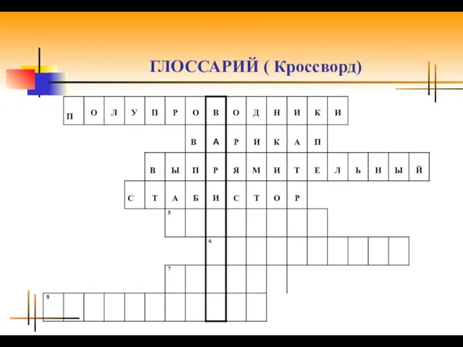 ГЛОССАРИЙ ( Кроссворд)