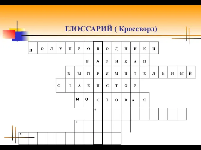 ГЛОССАРИЙ ( Кроссворд)