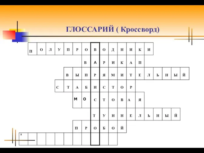 ГЛОССАРИЙ ( Кроссворд)