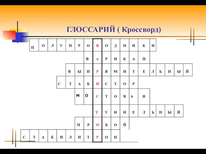 ГЛОССАРИЙ ( Кроссворд)