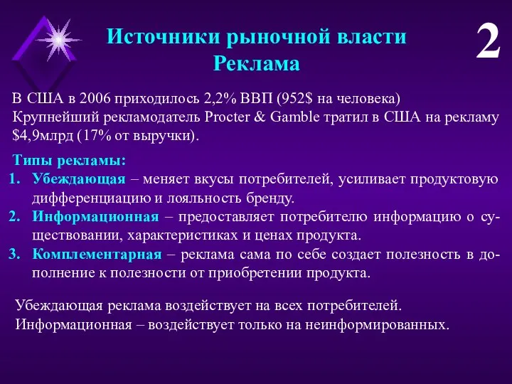 Источники рыночной власти Реклама 2 В США в 2006 приходилось 2,2% ВВП