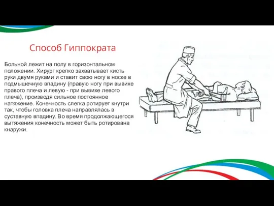 Больной лежит на полу в горизонтальном положении. Хирург крепко захватывает кисть руки