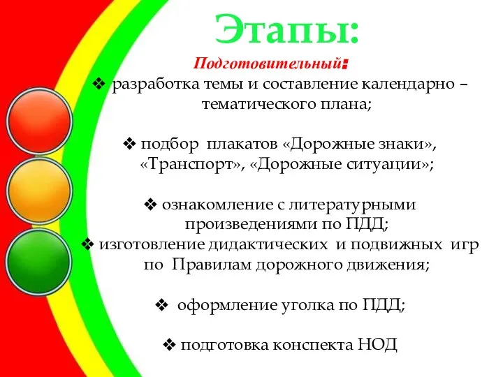 Этапы: Подготовительный: разработка темы и составление календарно – тематического плана; подбор плакатов